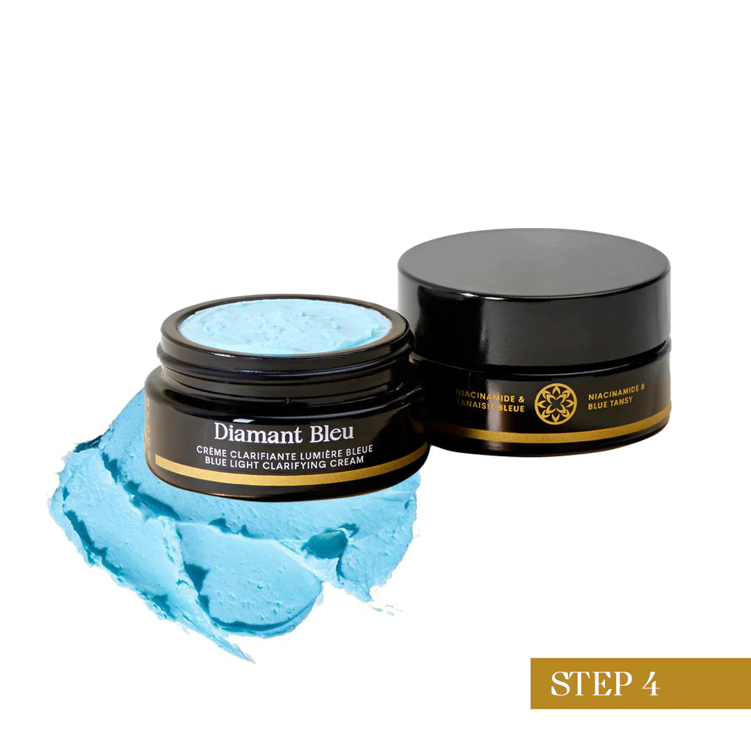 Youthful Skin Step 4: Hydrate/Moisturize